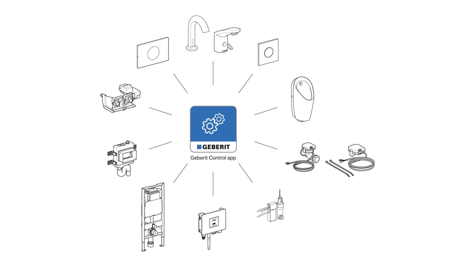 Overview of Geberit Control app with GEBUS sensors Overview of Geberit Control app with GEBUS sensors